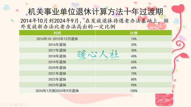 注 第24頁(yè)