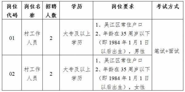 宜興最新駕駛員招聘，行業(yè)趨勢(shì)與求職指南，宜興駕駛員招聘熱點(diǎn)，行業(yè)趨勢(shì)與求職指南