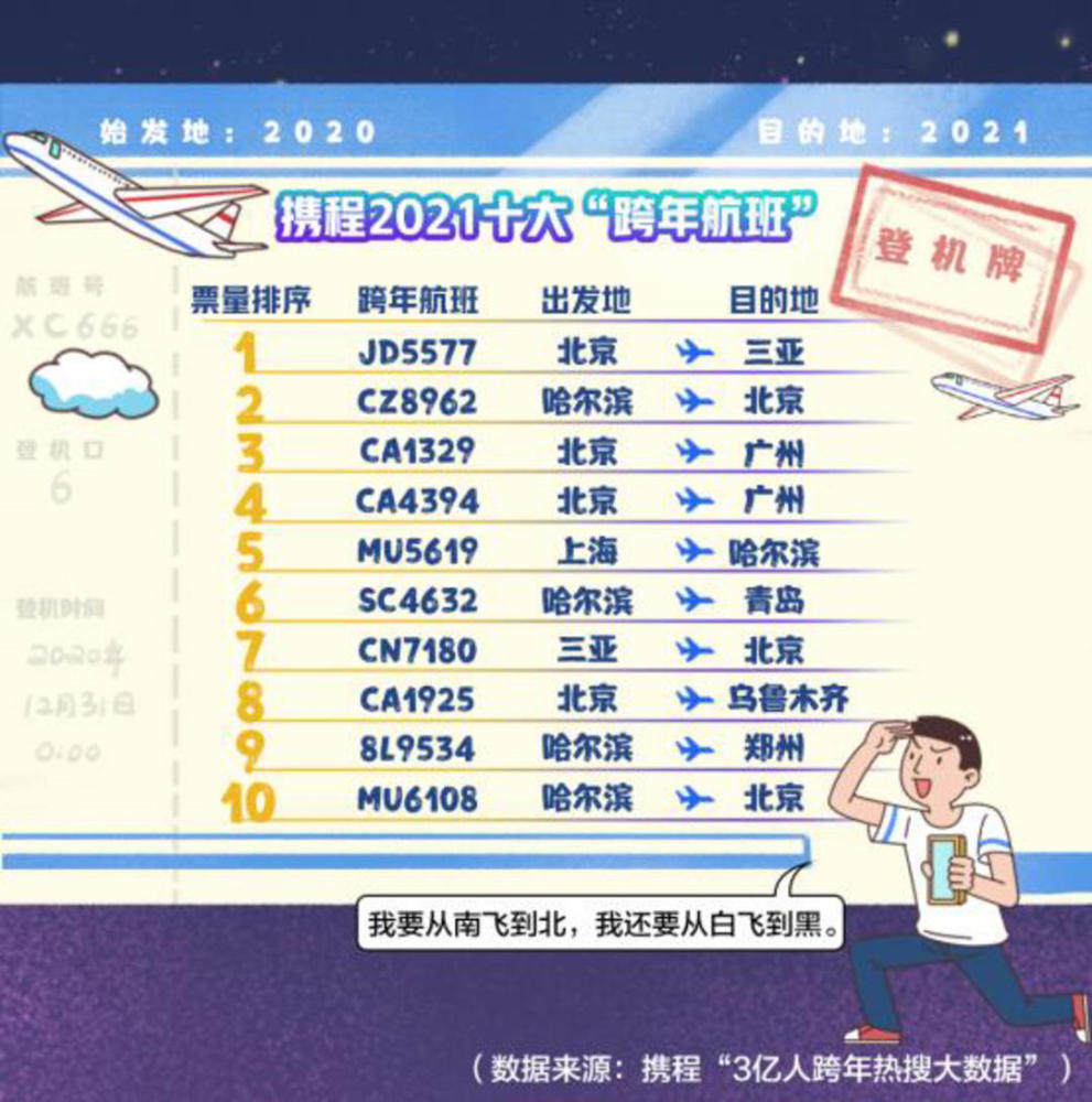 新澳門王中王100%期期中：如何利用數(shù)據(jù)分析提高勝率