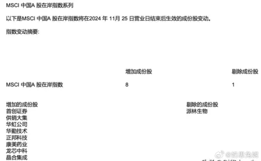 澳門 第765頁(yè)