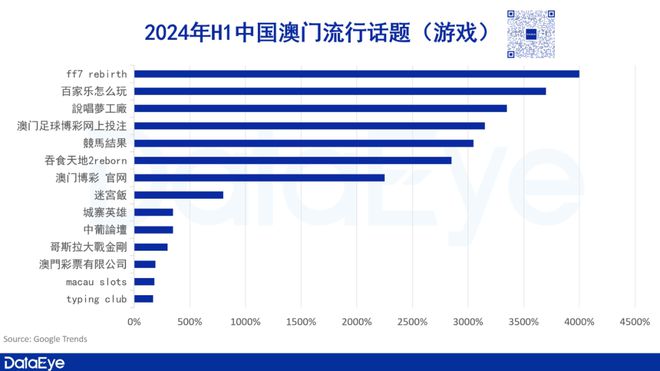 澳門2024年開獎結果分析，專家解讀中獎趨勢