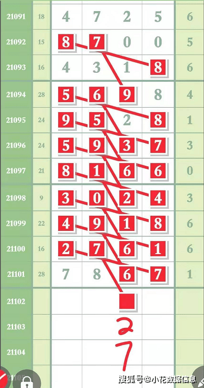 澳門一碼一肖一特一中管家婆：深度解析，隱藏規(guī)律大公開！