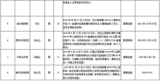巴西巴士事故死亡人數(shù)更正，深度探究事故原因與后續(xù)進(jìn)展，巴西巴士事故死亡人數(shù)更新，事故原因與后續(xù)進(jìn)展深度探究