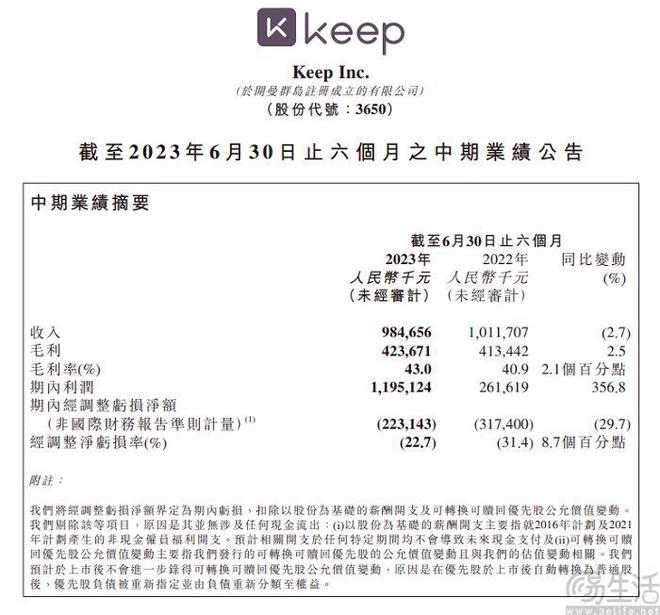 Keep回應(yīng)裁員風(fēng)波新，透視背后的挑戰(zhàn)與機(jī)遇，Keep回應(yīng)裁員風(fēng)波背后，挑戰(zhàn)與機(jī)遇的透視