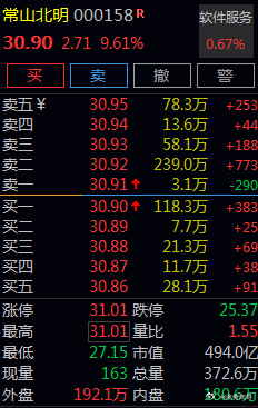 常山北明漲停原因深度解析，常山北明漲停原因深度探究