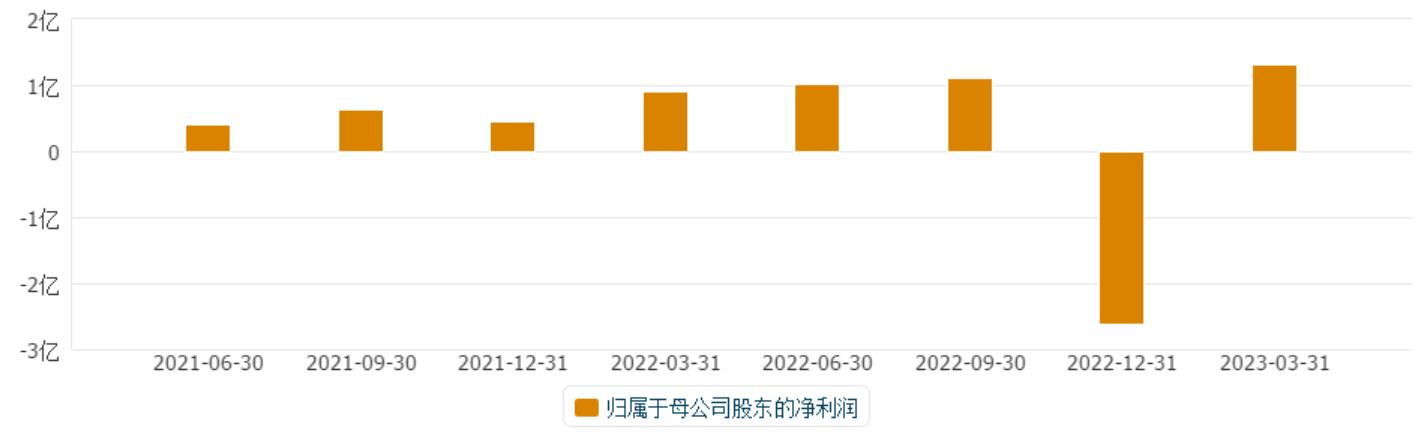 常山北明被踢出鴻蒙概念，背后的真相與影響，常山北明被踢出鴻蒙概念背后的真相及影響分析