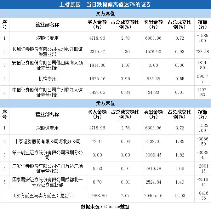 常山北明今日跌停，深度解析與未來(lái)展望，常山北明跌停深度解析及未來(lái)展望