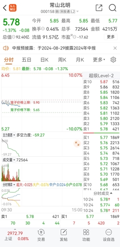 常山北明主力流出深度解析，背后的原因與影響，常山北明主力流出深度剖析，原因與影響探究