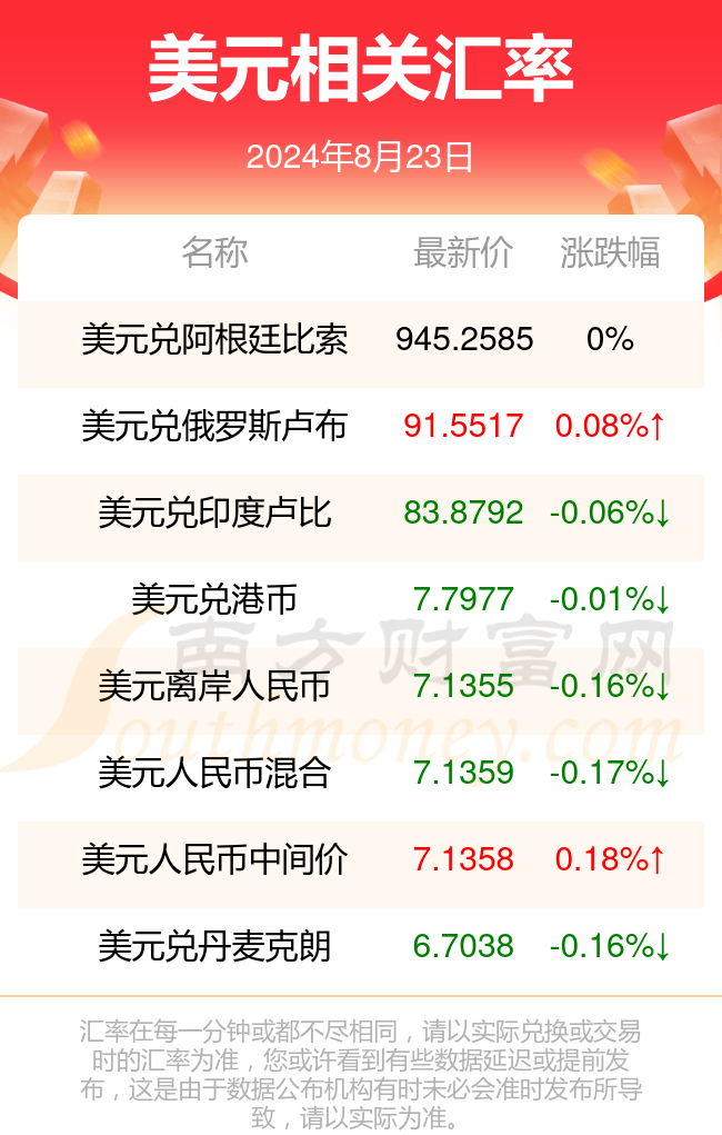 第4404頁