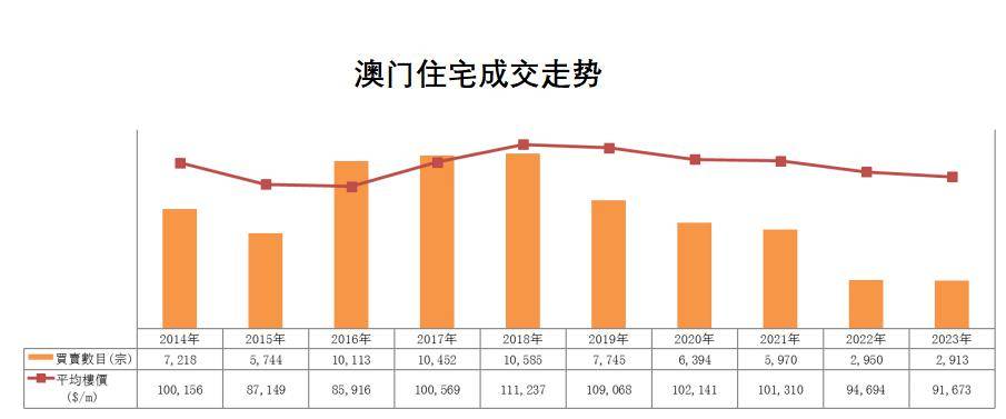 2024澳門(mén)龍門(mén)客棧：精準(zhǔn)預(yù)測(cè)與未來(lái)發(fā)展方向