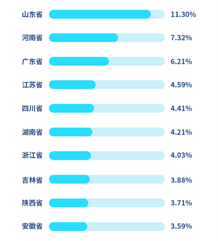 澳門六開彩天天免費(fèi)資訊統(tǒng)計(jì)：精準(zhǔn)數(shù)據(jù)助您贏大獎(jiǎng)