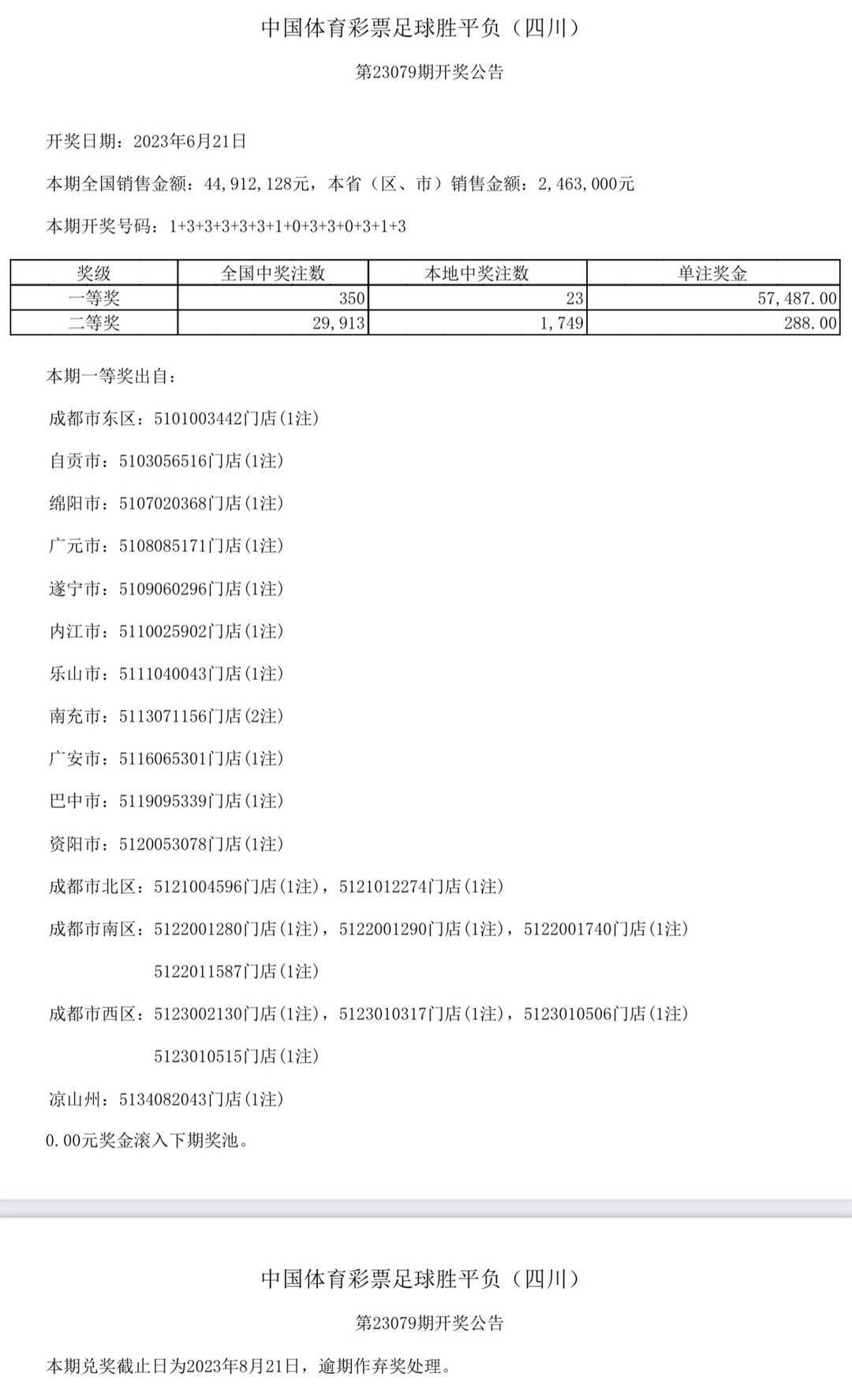 快速查詢澳門六開彩今晚開獎結(jié)果最新表單