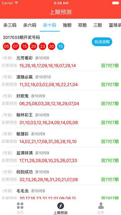 新澳門六開獎結果資料查詢常見問題解答