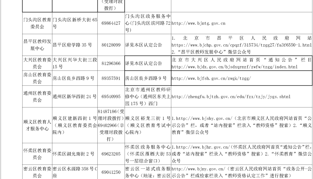 澳門六開彩2024年開獎記錄數(shù)據(jù)統(tǒng)計