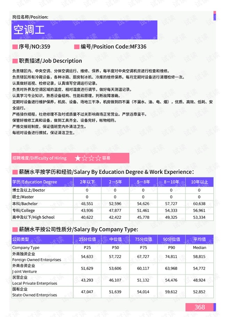 新澳門資料免費大全：免費開放，共享澳門知識資源