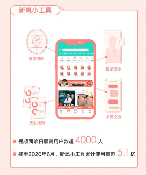 新奧天天免費資料大全正版優(yōu)勢：正版內(nèi)容提升用戶體驗