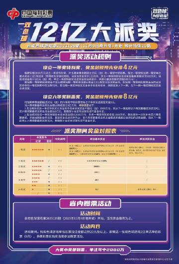 本期一肖一碼中大獎，百萬獎金等你來拿！