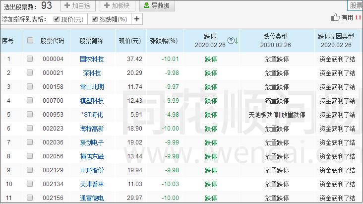 常山北明盤(pán)中漲幅達(dá)5%，市場(chǎng)走勢(shì)分析與預(yù)測(cè)，常山北明漲幅達(dá)5%，市場(chǎng)走勢(shì)深度分析與預(yù)測(cè)