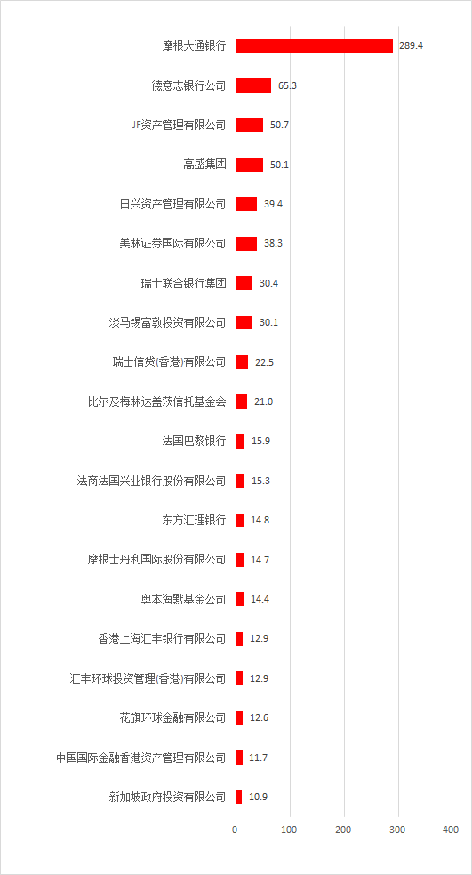 hanwei 第21頁