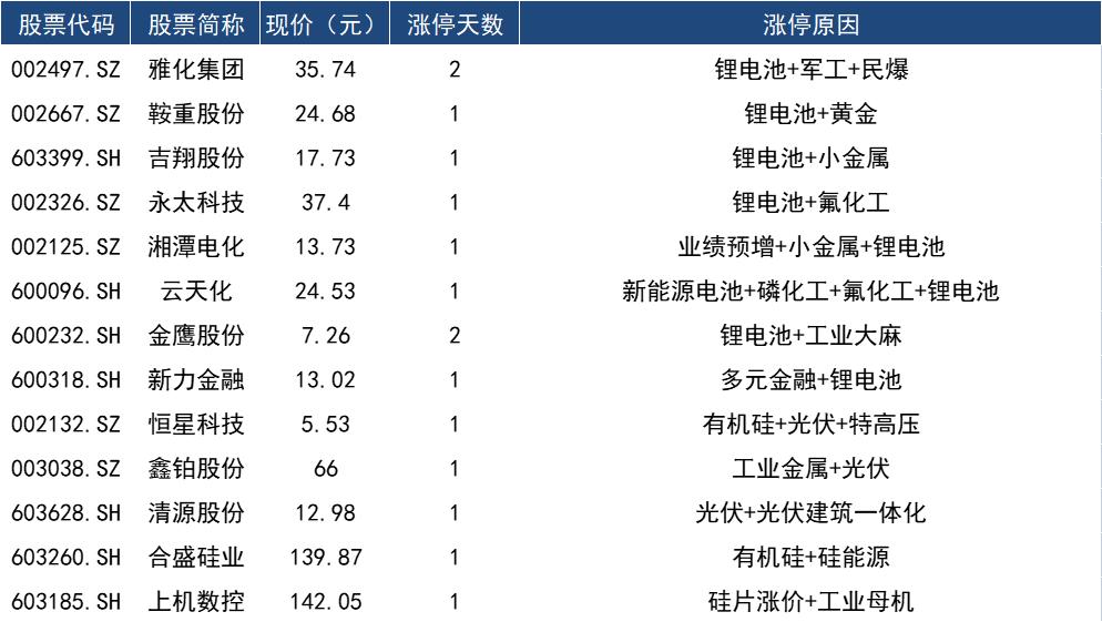探尋未來之星，揭秘2025年干元妖股的投資潛力，探尋未來之星，揭秘干元妖股投資潛力展望至2025年