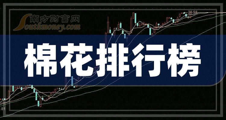 常山北明股價(jià)上漲5.21%，解析背后的因素與前景展望，常山北明股價(jià)上漲5.21%，因素解析與未來前景展望