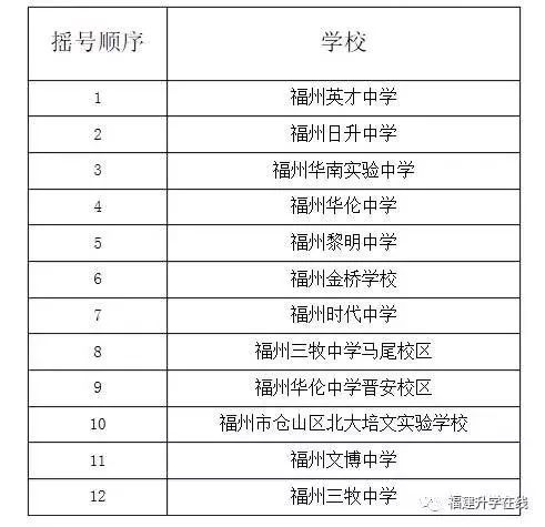 澳門(mén)六開(kāi)獎(jiǎng)號(hào)碼今晚開(kāi)獎(jiǎng)結(jié)果查詢表，探索與解讀彩票的魅力，澳門(mén)六開(kāi)獎(jiǎng)號(hào)碼今晚結(jié)果解讀與彩票魅力探索表