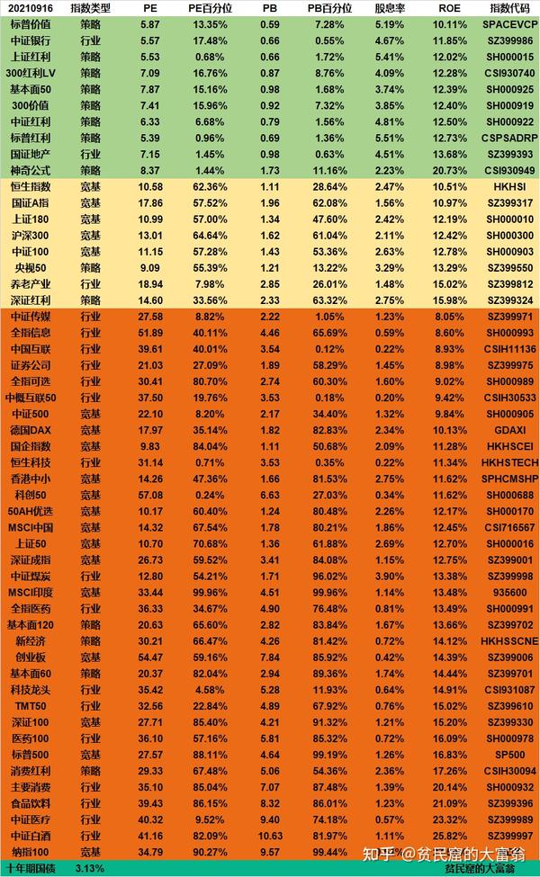 揭秘未來可能的百倍妖股名單，探尋股市中的潛力股與黑馬股，揭秘未來百倍妖股名單，探尋股市潛力股與黑馬股之旅
