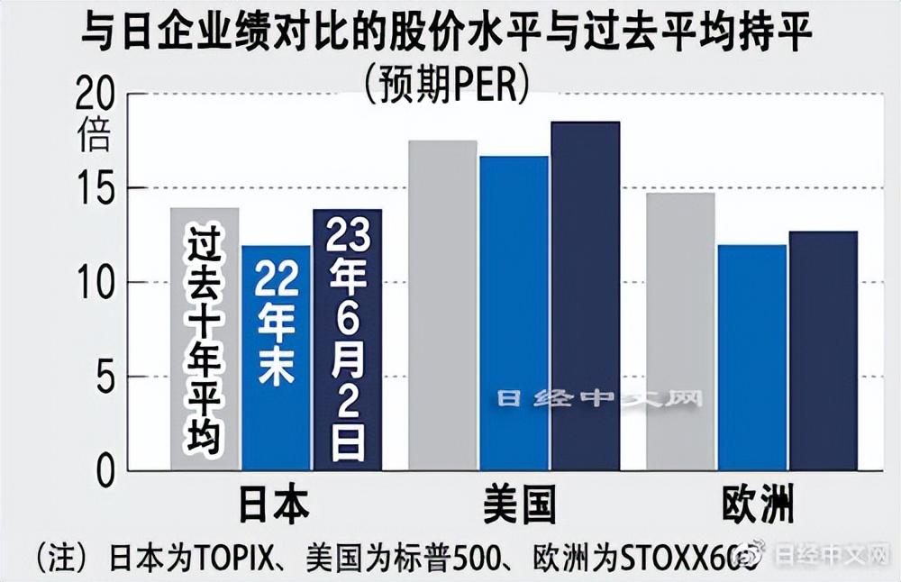 日股飆升與美元大跌，探究背后的經(jīng)濟(jì)現(xiàn)象與影響因素，日股飆升與美元大跌背后的經(jīng)濟(jì)現(xiàn)象及影響因素探究