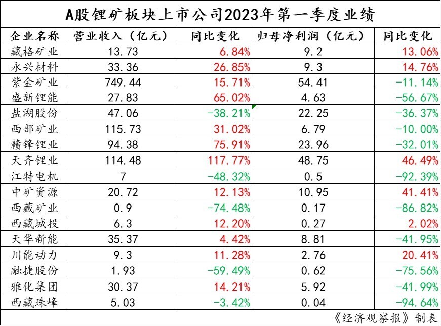 精準一肖100%免費分析，助你一夜暴富！