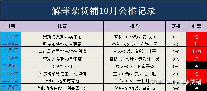 今晚特馬開27號,真實解答解釋定義_豪華版69.504