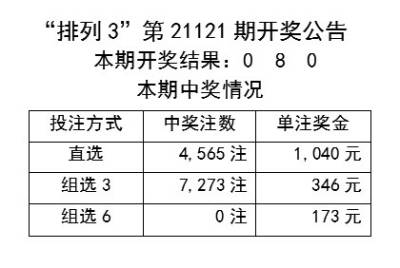 新澳2024年開獎記錄,實地分析數(shù)據(jù)執(zhí)行_Ultra64.838