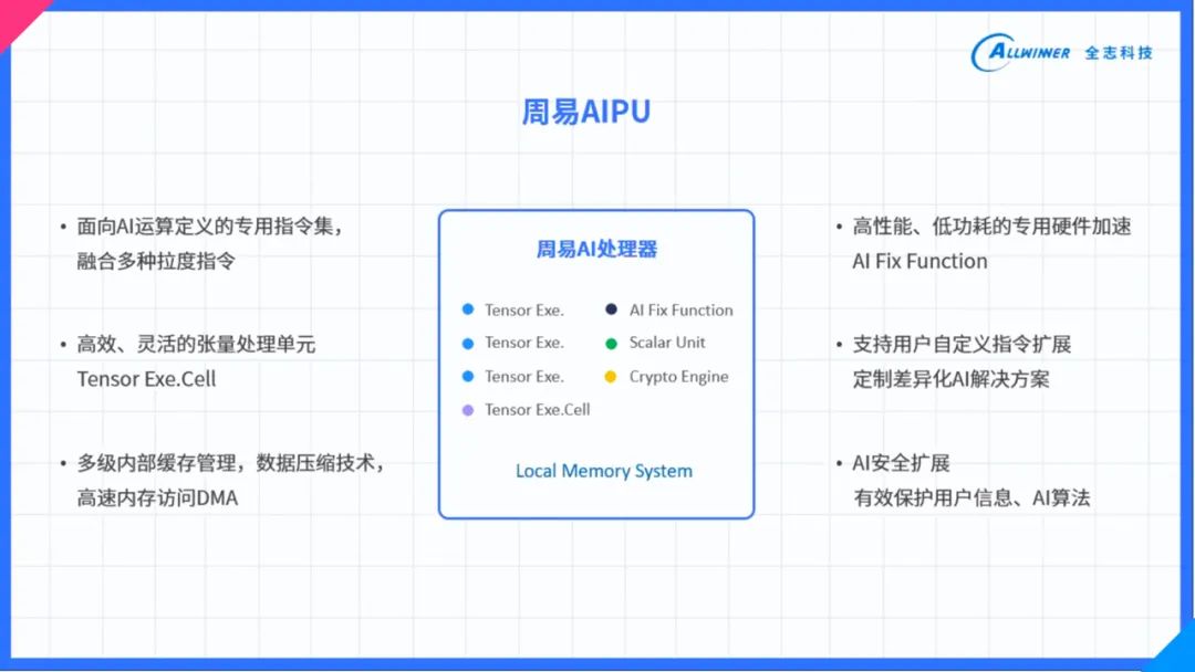 2024新澳門天天開獎,準(zhǔn)確資料解釋定義_投資版47.515