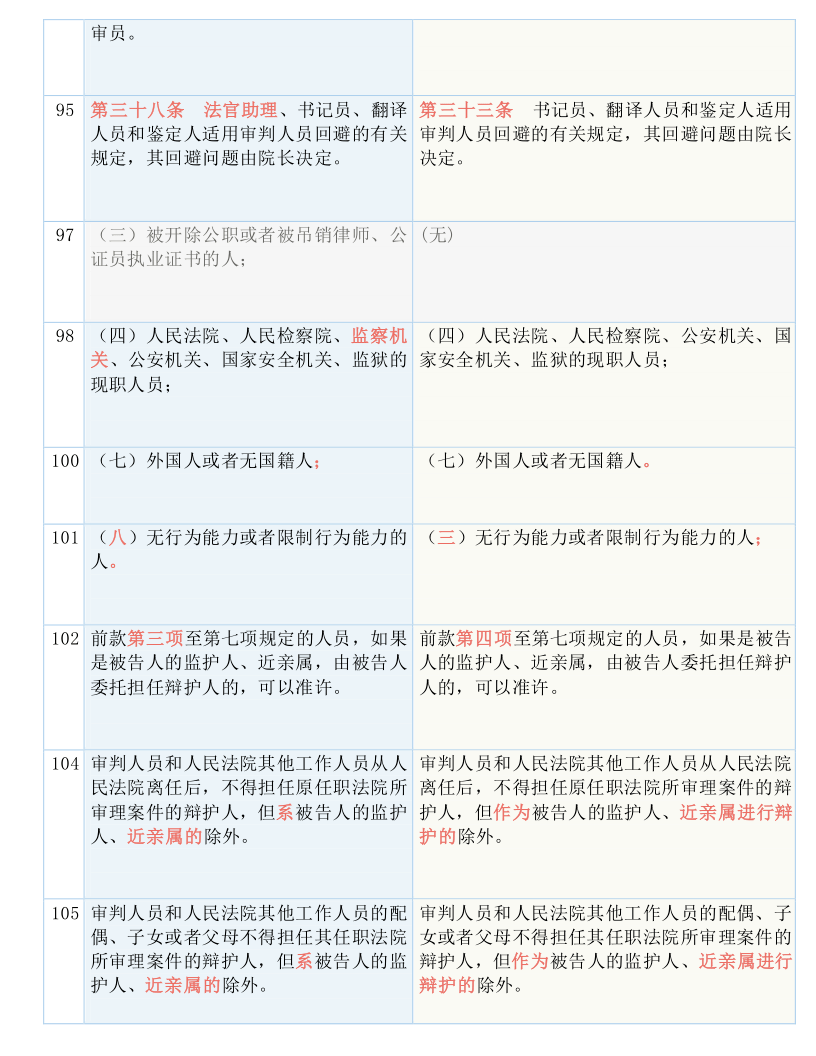 7777788888精準管家婆全準,廣泛的解釋落實方法分析_創(chuàng)新版25.653
