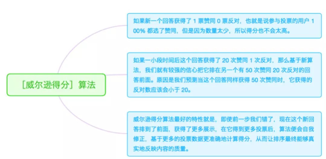 新奧免費料全年公開,迅速處理解答問題_領(lǐng)航款58.322