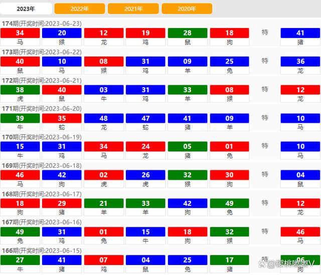 2024澳門特馬今期開獎(jiǎng)結(jié)果查詢,深度研究解析說明_CT86.297