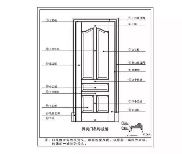 新門內(nèi)部資料精準大全,絕對經(jīng)典解釋落實_mShop94.546