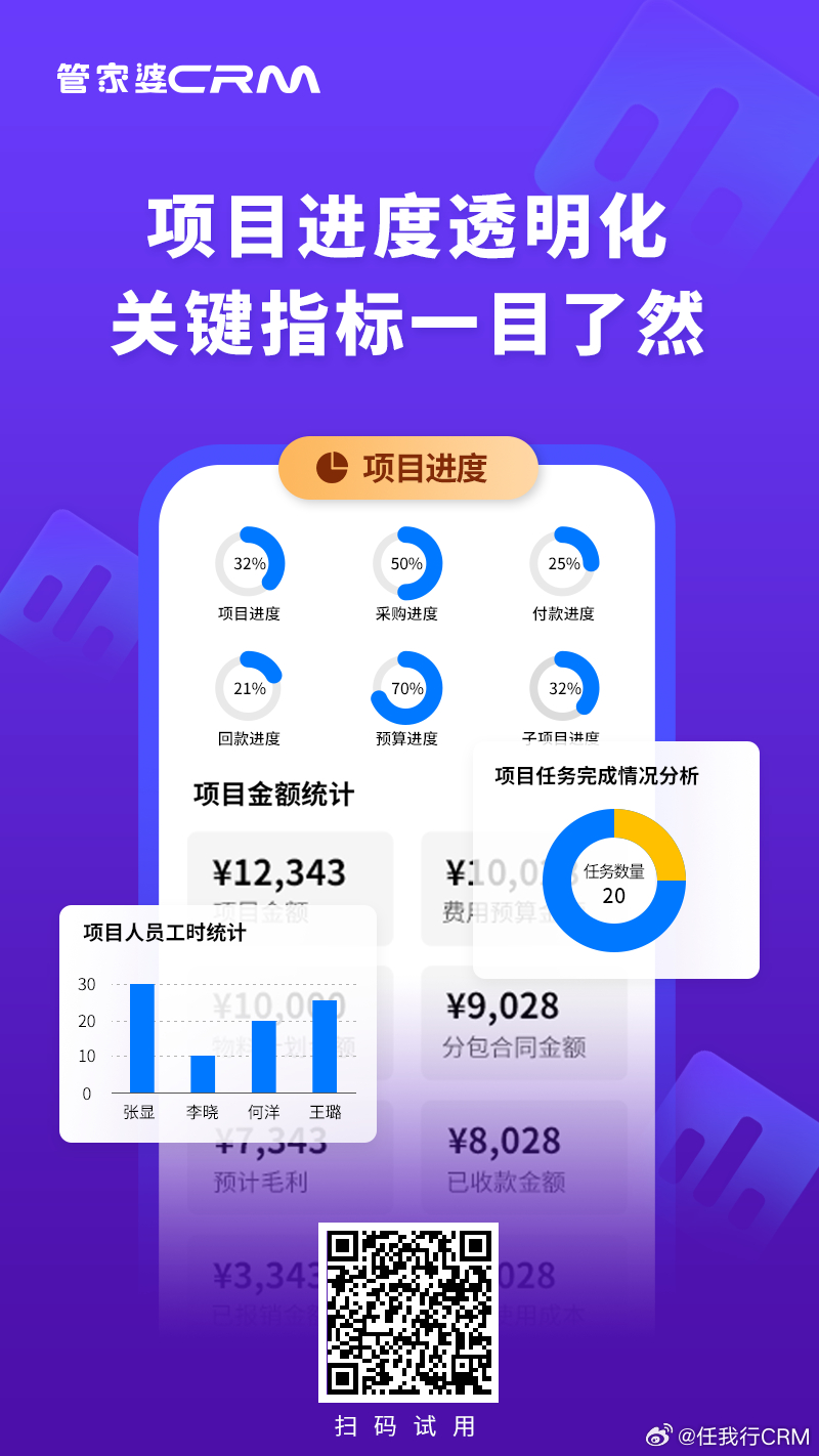 管家婆必出一肖一碼,數(shù)據(jù)驅(qū)動執(zhí)行方案_5DM64.728