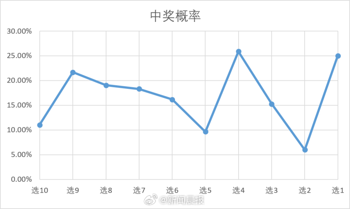 大眾網(wǎng)澳門開獎,廣泛的解釋落實方法分析_SHD92.457