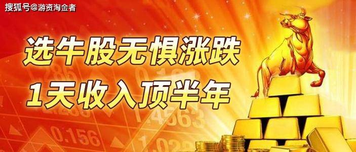如何炒股賺錢成功率高，策略與技巧解析，炒股賺錢攻略，策略與技巧解析，提高成功率之路