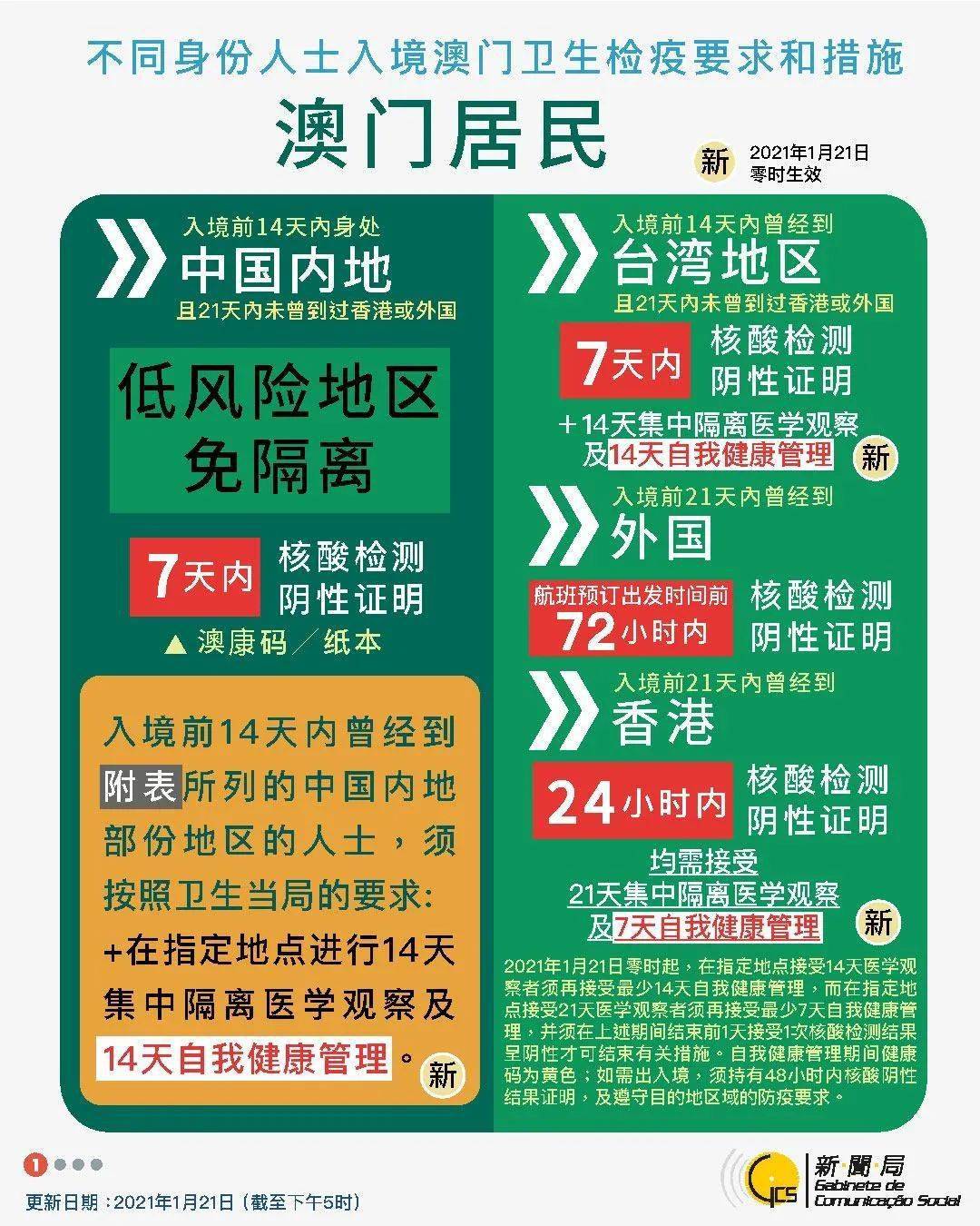 第4389頁