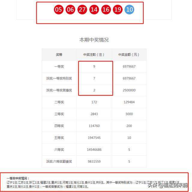 澳門六開獎(jiǎng)結(jié)果及2023年開獎(jiǎng)記錄查詢網(wǎng)站，警惕背后的風(fēng)險(xiǎn)與挑戰(zhàn)，澳門六開獎(jiǎng)結(jié)果及查詢網(wǎng)站背后的風(fēng)險(xiǎn)與挑戰(zhàn)，警惕違法犯罪問題