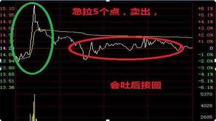 揭秘，100元炒股一天能賺多少？，揭秘，炒股一天100元能賺多少？實戰(zhàn)解析！