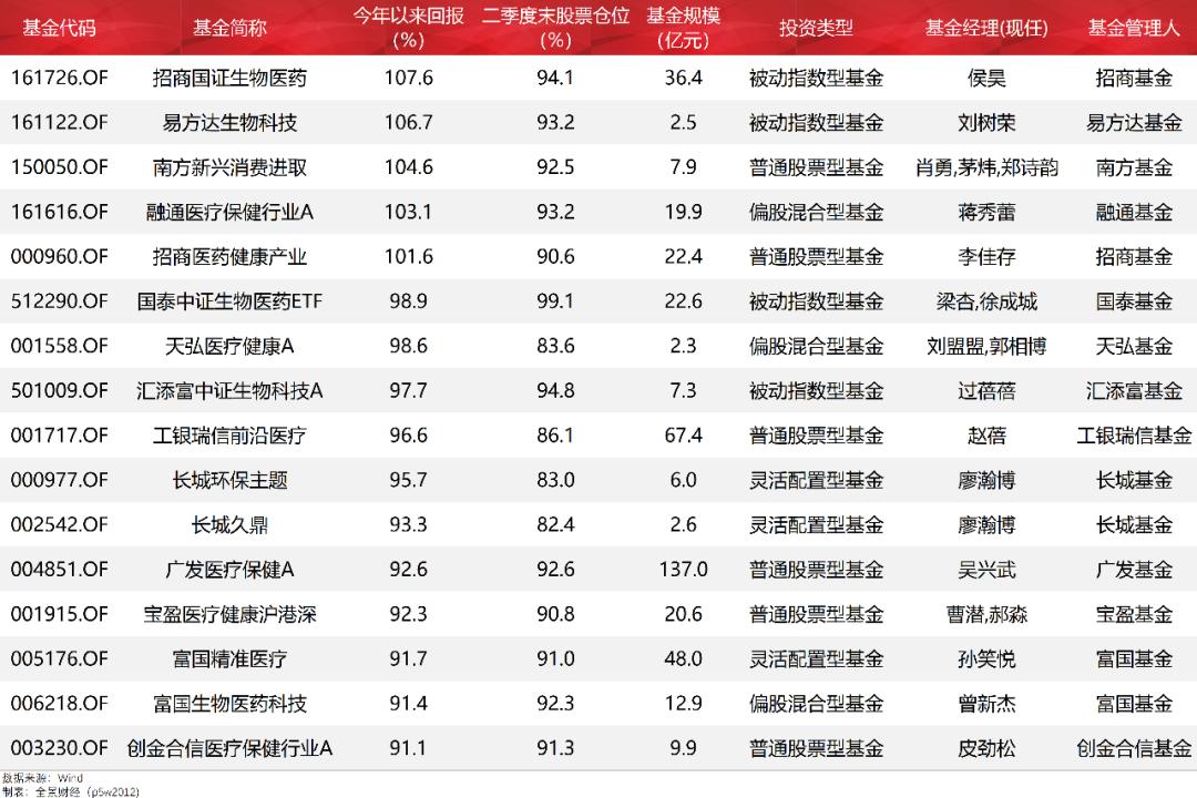 幽靈騎士 第20頁(yè)