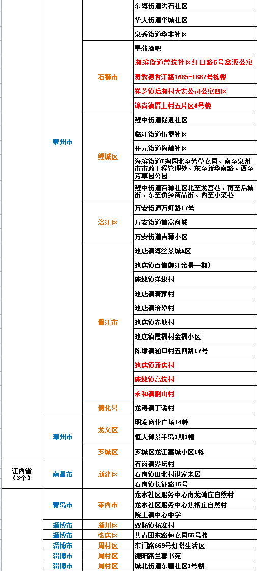 澳門最準(zhǔn)的數(shù)據(jù)免費(fèi)公開，探索與解讀，澳門數(shù)據(jù)探索與解讀，警惕免費(fèi)公開背后的犯罪風(fēng)險(xiǎn)