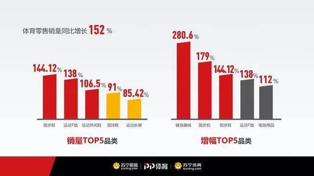 胖東來今年銷售額超146億的輝煌業(yè)績與前瞻展望，胖東來業(yè)績突破146億，輝煌業(yè)績與未來展望