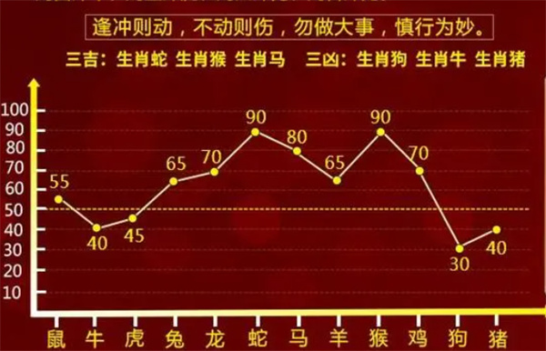 第4270頁