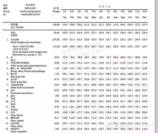 香港全年免費(fèi)資料大全正,靈活解析方案_儲(chǔ)蓄版90.605