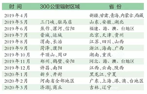 新澳最精準(zhǔn)正最精準(zhǔn)龍門客棧,系統(tǒng)解答解釋落實_7DM54.459