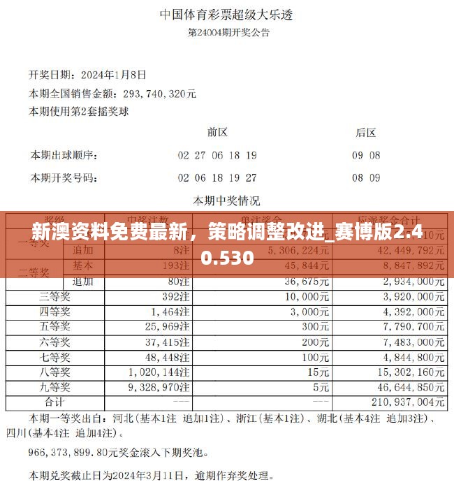 2024年新奧正版資料免費(fèi)大全,統(tǒng)計分析解釋定義_VE版59.898
