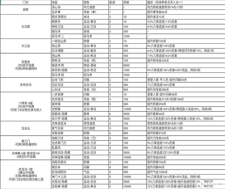 2004新奧門天天開好彩,精細(xì)策略定義探討_策略版32.652